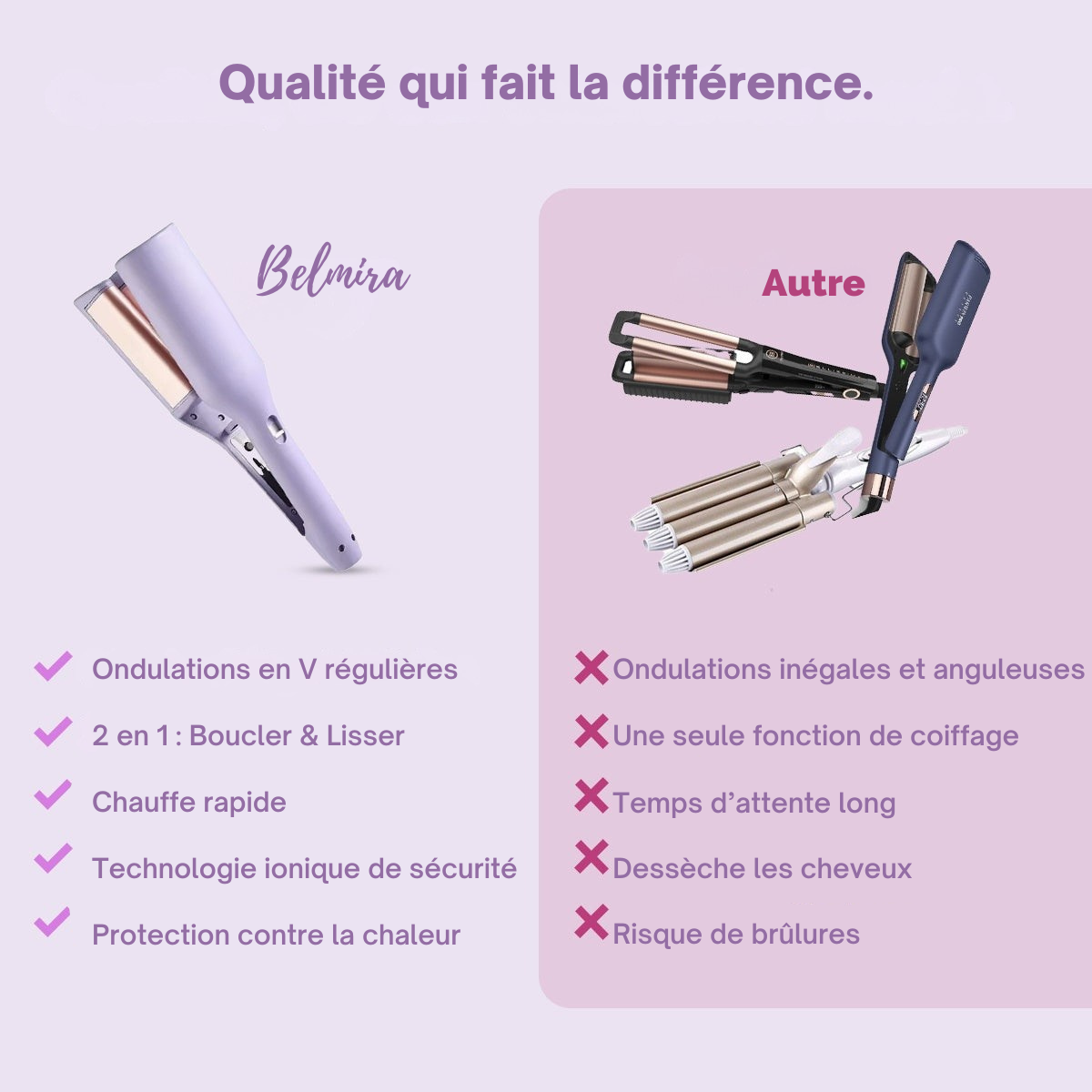 Belmira™